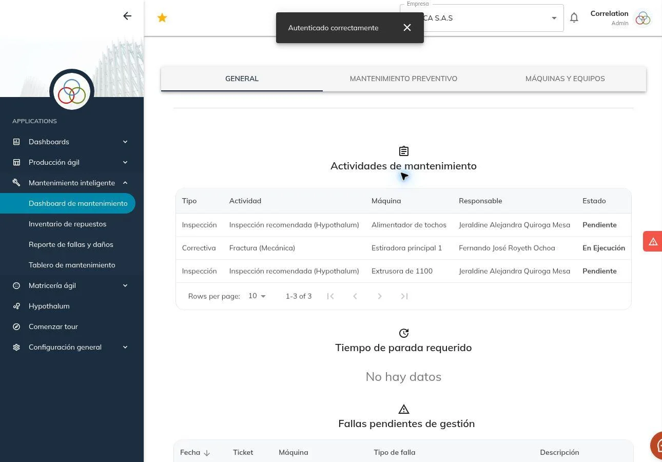 Maintenance dashboard with activities, assigned responsibility, status, and pending failures.